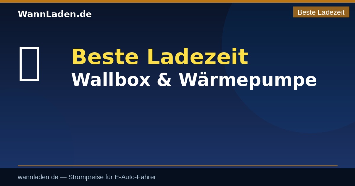 Beste Ladezeit mit Wallbox und Wärmepumpe – Strom sparen